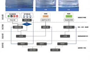 殳海：卢卡再次证明这个世上就是有天才存在 太阳还在向深渊滑落