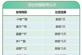 双倍007?霍伊伦英超14场仍0球0助攻❌