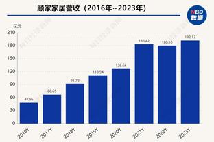 哈姆：詹眉是超强二人组&某个夜晚他们都可能爆发 天空才是极限